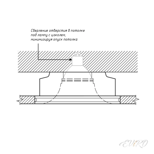 Потолочный светильник EViRO ВПС 6